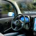 Automotive Marketing on the internet
