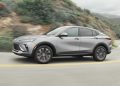 Best Fuel-Efficient Used Cars to Save Money on Gas